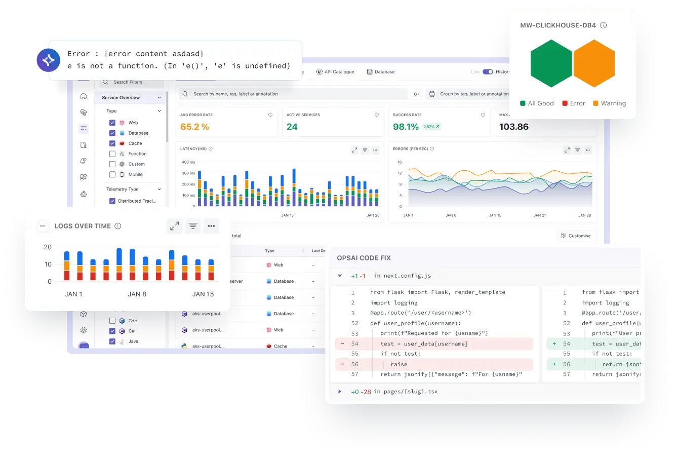 Middleware's Full-Stack Cloud Observability Platform